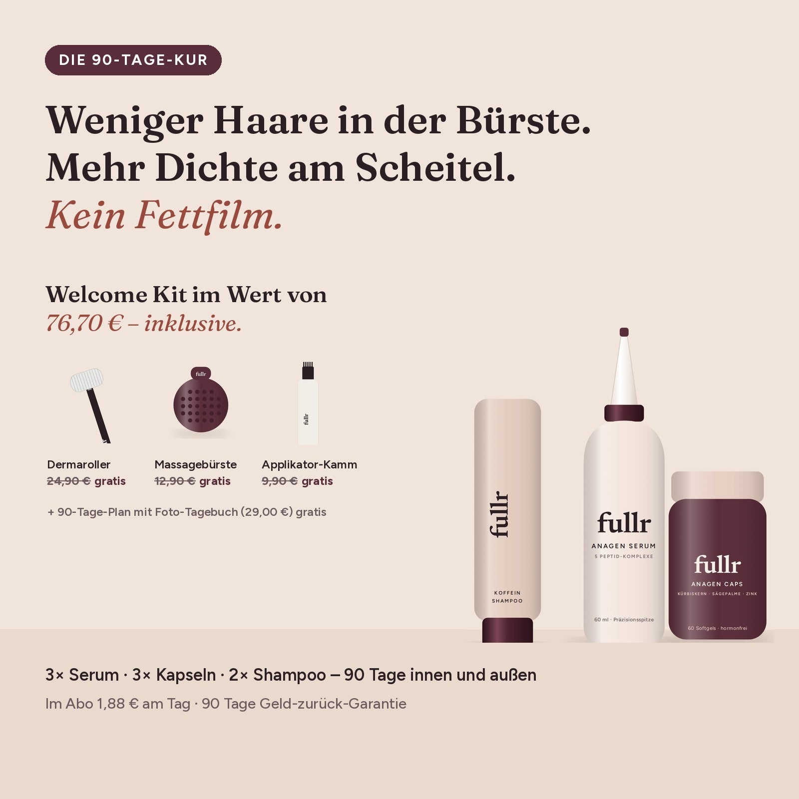 90-Tage-Kur