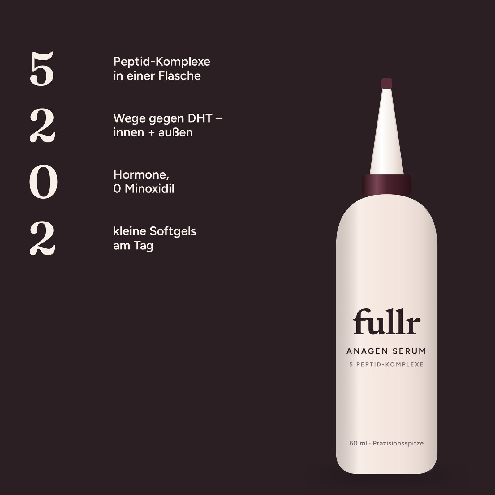 fullr Protokoll